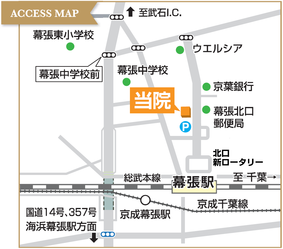 accessmap